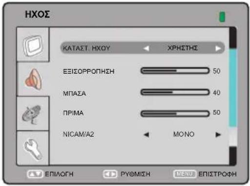 SALORA LCD1911TN - HXO - 1