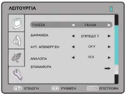 SALORA LCD1911TN - AEITOYPΓIα - 1