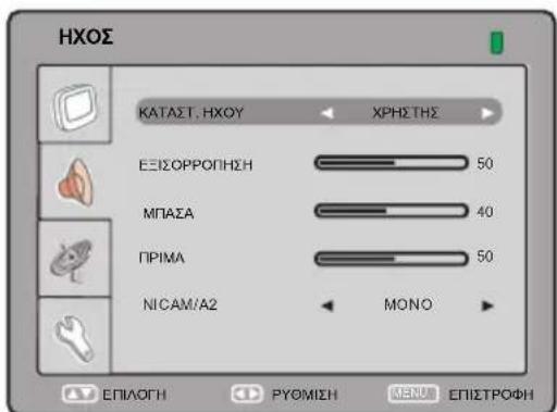 SALORA LCD1911TN - HXO2 - 1