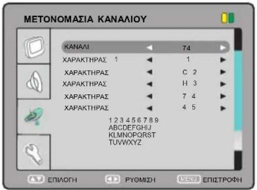 SALORA LCD1911TN - METONOMAIA KANALIOY - 1