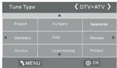 HAIER LET46C800HF - 1.2) Automatischer Kanalsuchlauf (DVB-C) - 4
