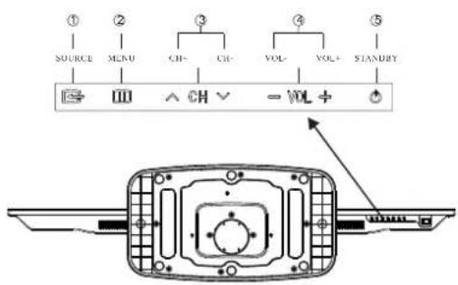 HAIER LET46C800HF - WALL MOUNTING INSTALLATION GUIDELINES - 6