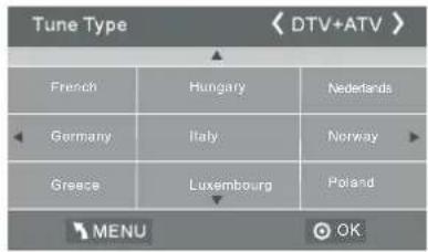 HAIER LET46C800HF - Zuhause- oder Geschäftsmodus - 2