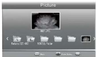 HAIER LET46C800HF - Lettore USB - 3