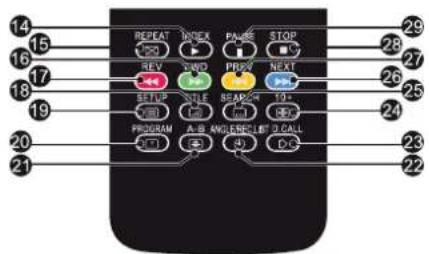 HAIER LET46C800HF - Record a paused DTV program to USB storage device - 1