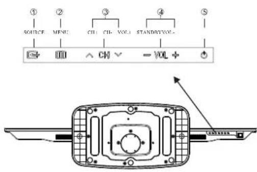 HAIER LET46C800HF - INSTRUCCIONES DE INSTALACIÓN PARA EL MONTAJE EN PARED - 4