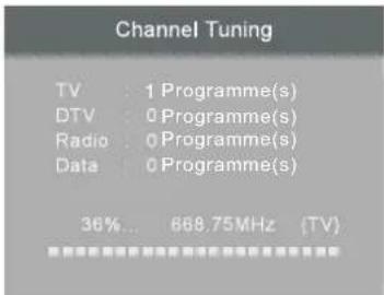 HAIER LET46C800HF - Guida all'installazione - 5