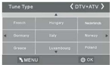 HAIER LET46C800HF - 1.2) Sintonizzazione automatica (DVB-C) - 4
