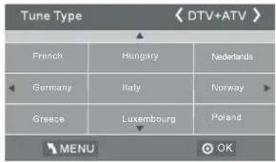 HAIER LET46C800HF - Modes Accueil ou Boutique - 2