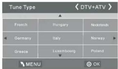 HAIER LET46C800HF - 1.2) Sintonía automática (DVB-C) - 4
