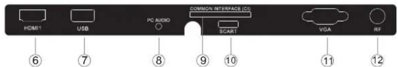 HAIER LET46C800HF - INSTRUCCIONES DE INSTALACIÓN PARA EL MONTAJE EN PARED - 6
