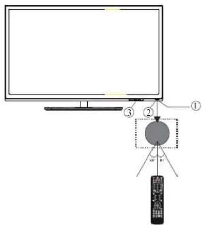 HAIER LET46C800HF - LINEE GUIDA PER L'INSTALLAZIONE A MURO - 3