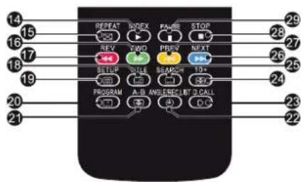 HAIER LET46C800HF - Registrare un programma DTV in pausa in un dispositivo di archiviazione USB - 1