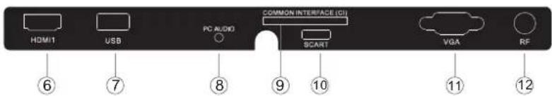 HAIER LET46C800HF - WALL MOUNTING INSTALLATION GUIDELINES - 8