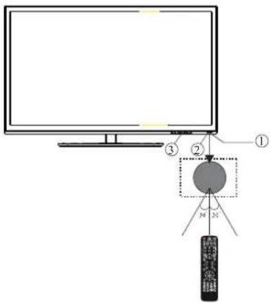 HAIER LET46C800HF - WANDMONTAGE - 3
