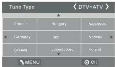 HAIER LET46C800HF - 1.2) Automatisch afstemmen (DVB-C) - 4