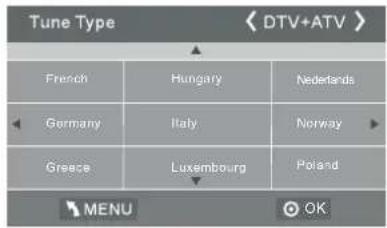 HAIER LET46C800HF - WONING-of WINKEL-modus - 2