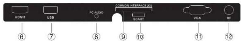 HAIER LET46C800HF - DIRECTIVES D'INSTALLATION DU SUPPORT MURAL - 4