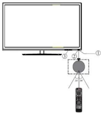 HAIER LET46C800HF - WALL MOUNTING INSTALLATION GUIDELINES - 5