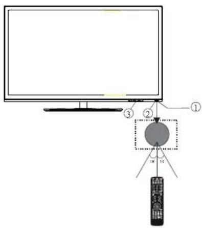 HAIER LET46C800HF - Opnemen - 5