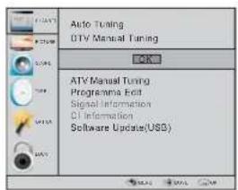 HAIER LET46C800HF - 2.1) Sintonizzazione manuale DTV (DVB-T) - 1