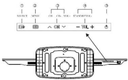 HAIER LET46C800HF - INSTALLATIE-OPMERKINGEN - 2