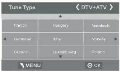 HAIER LET46C800HF - 1.1) Sintonía automática (DVB-T) - 3
