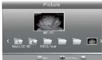 HAIER LET46C800HF - Reproductor USB - 3