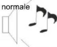 HAIER LET24T1000HF - Risoluzione dei problemi - 4