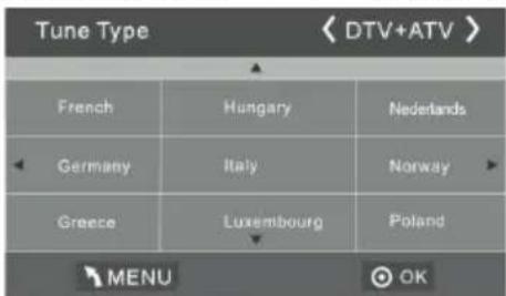 HAIER LET24T1000HF - Sintonía automática (DVB-C) - 4