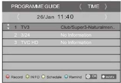 HAIER LET24T1000HF - 7.EPG Menu(Electronic Program Guide). - 1