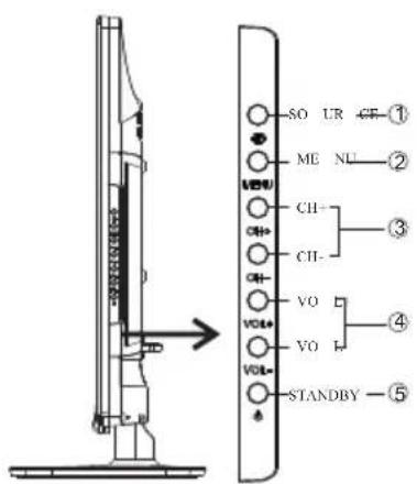 HAIER LET24T1000HF - WALL MOUNTING INSTALLATION GUIDELINES - 5