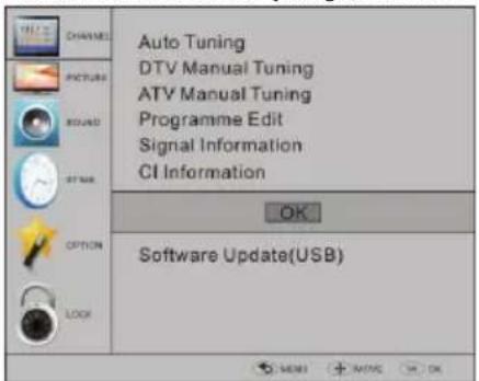HAIER LET24T1000HF - Módulo IC insertado - 1