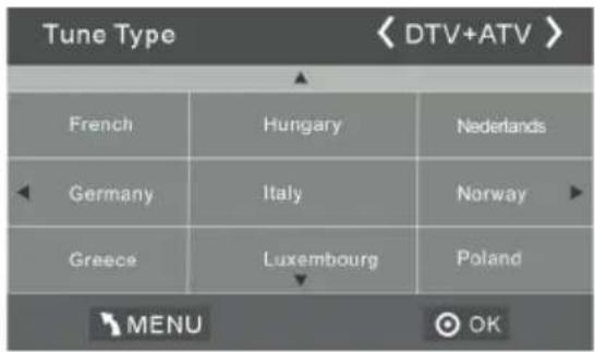 HAIER LET24T1000HF - Automatisch afstemmen (DVB-C) - 4