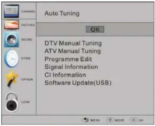 HAIER LET24T1000HF - DE WERKING - 7