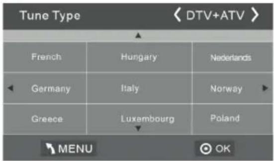 HAIER LET24T1000HF - BEDIENUNGSHINWEISE - 3