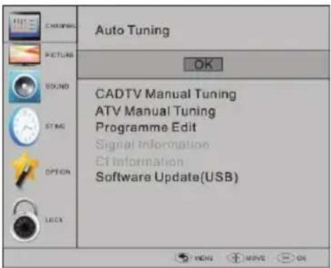 HAIER LET24T1000HF - Automatisch afstemmen (DVB-C) - 1