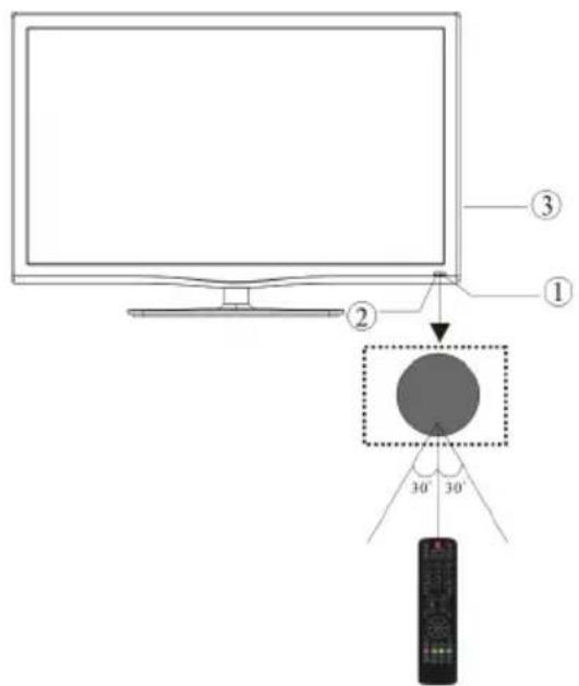HAIER LET24T1000HF - DIRECTIVES D'INSTALLATION DU SUPPORT MURAL - 5
