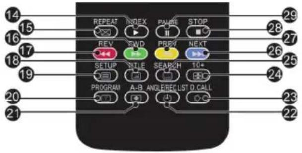 HAIER LET24T1000HF - Grabación de una emisión de TDT en pausa en el dispositivo de almacenamiento USB - 1