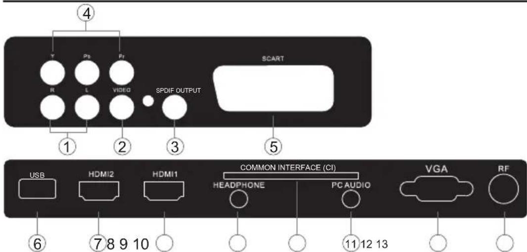 HAIER LET24T1000HF - WALL MOUNTING INSTALLATION GUIDELINES - 6
