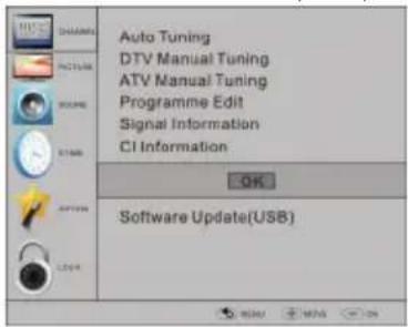 HAIER LET24T1000HF - CI Module Inserted - 1