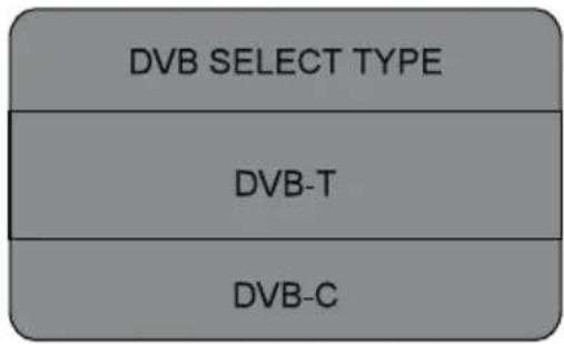 HAIER LET24T1000HF - 1 Auto Tuning (DVB-T) - 2