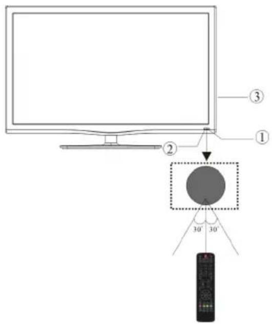 HAIER LET24T1000HF - WANDMONTAGE - 5