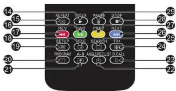 HAIER LET24T1000HF - OPNEMEN VAN EEN GEPAUZEERD DTV-PROGRAMMA NAAR EEN USB-OPSLAGAPPARAAT - 1