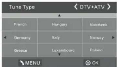 HAIER LET24T1000HF - FUNCIONAMIENTO - 3
