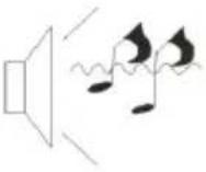 HAIER LET24T1000HF - OPMERKING: - 3