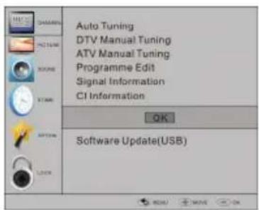 HAIER LET24T1000HF - Avertissement - 3