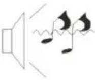 HAIER LET24T1000HF - Störungserkennung - 2