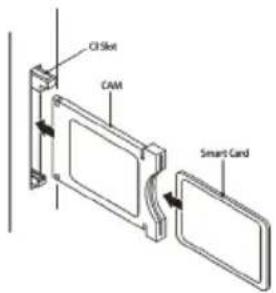 HAIER LET24T1000HF - Avertissement - 1