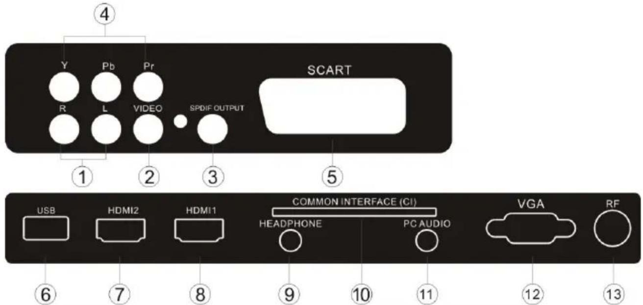 HAIER LET24T1000HF - WANDMONTAGE - 6